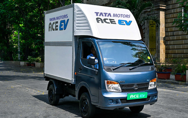 Futuristic performance